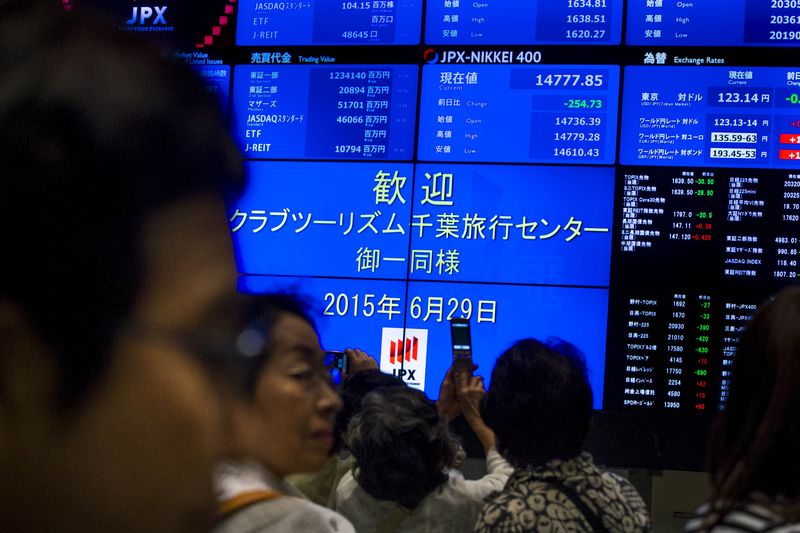 Japan stocks lower at close of trade; Nikkei 225 down 0.71%