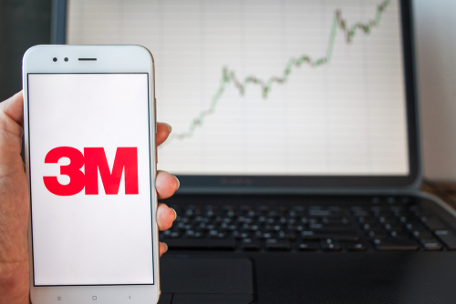 3M Company Earnings Update: Did it Beat Estimate Forecasts?