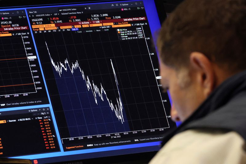 Analysis-U.S. corporate bond rally stumbles on 'Goldilocks' skepticism