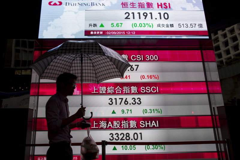 Asian stocks rise as Powell speech, Chinese data looms