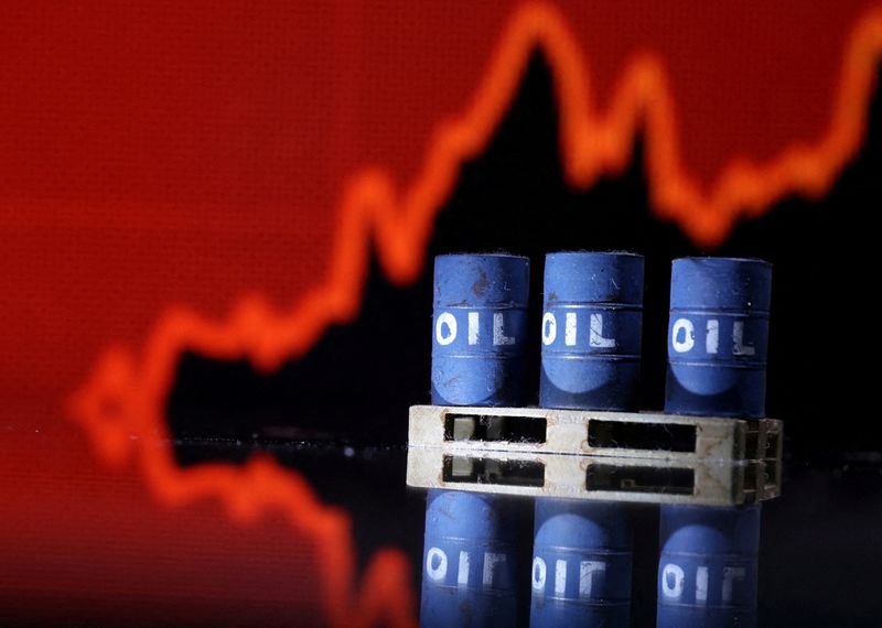 Messy market mood as oil irks