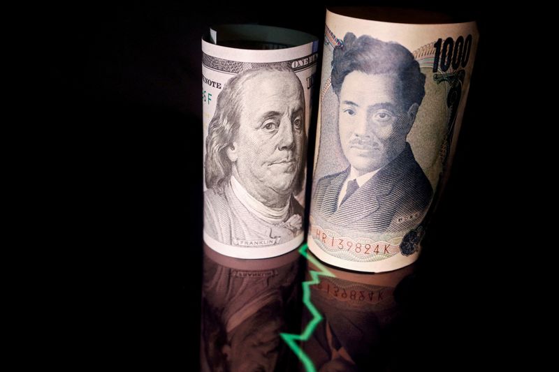 Japan's yen jumps against the dollar after earlier plunge By Reuters