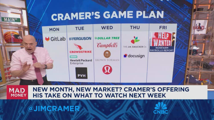 Jim Cramer looks ahead to next week's market game plan