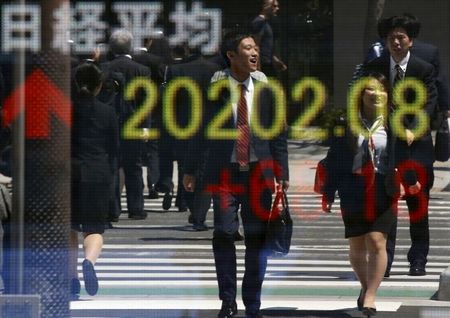 Asian stocks edge higher from weekly losses, more rate cues awaited By Investing.com