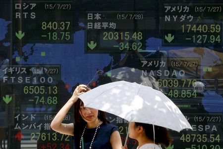 Asian stocks drift lower amid mixed China PMIs; rate uncertainty persists By Investing.com