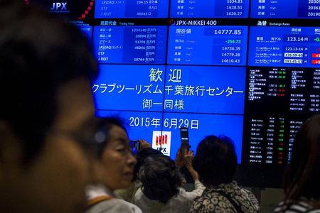 Nikkei outperforms, China lags on weak PMI By Investing.com