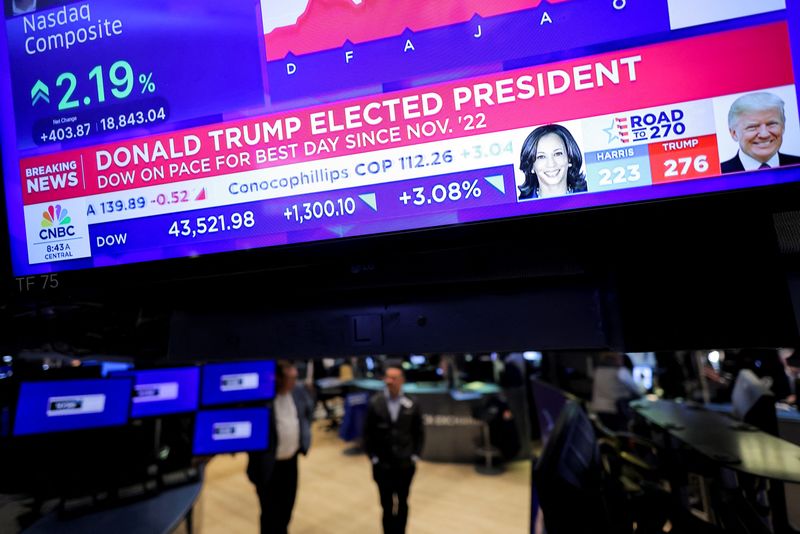 © Reuters. FILE PHOTO: A monitor shows a CNBC broadcast at the New York Stock Exchange (NYSE), after Republican Donald Trump won the U.S. presidential election,  in New York City, U.S., November 6, 2024. REUTERS/Andrew Kelly/File Photo